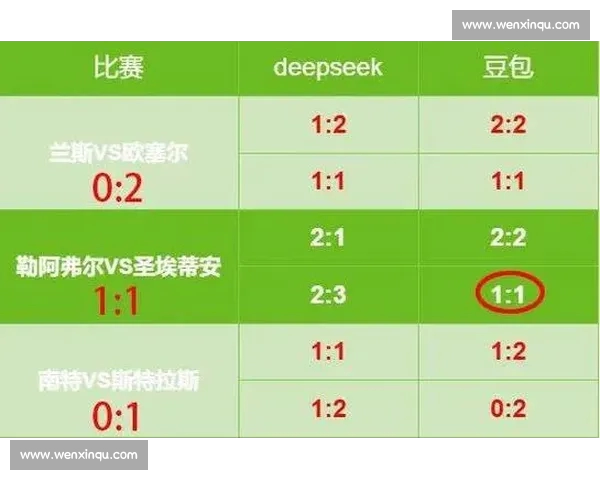 意甲数据平台全解析 提供详尽比赛数据与球员统计分析