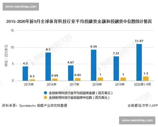 体育赛事表现的多维影响因素及其相互作用机制分析 体育赛事表现的多维影响因素及其相互作用机制分析