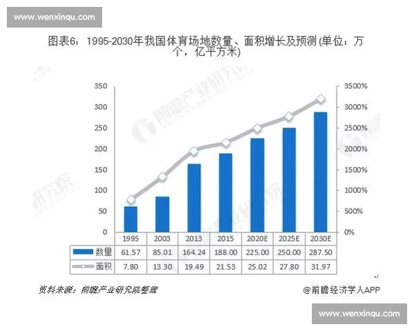 体育比赛走势深度解析与胜负趋势预测方法研究