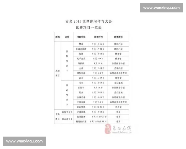 最新体育资讯全景呈现 关注全球赛事动态 快速了解热门运动明星最新动态 最新体育资讯全景呈现 关注全球赛事动态 快速了解热门运动明星最新动态